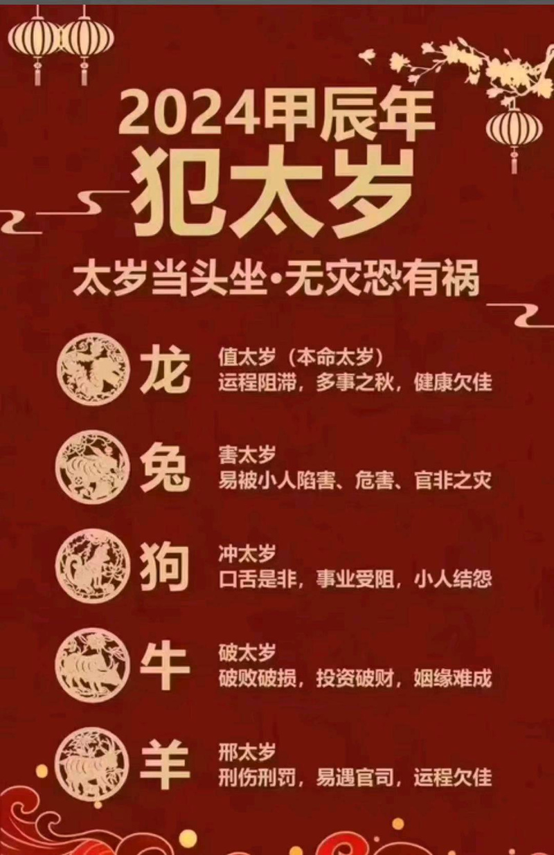2021年什么生肖不能去墓地拜:2021年什么生肖不能去墓地拜神