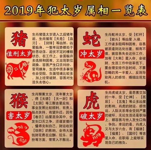 今天属什么生肖2021年:今天属什么生肖2021年1月11日