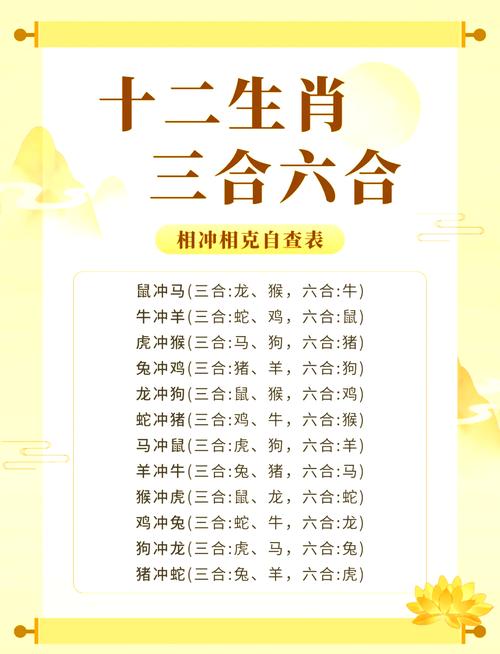 今期生肖二点头什么生肖动物:今期生肖二三头,六畜之中他最勤打一生肖