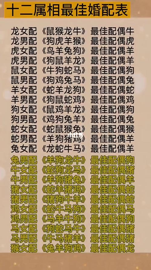 什么生肖最好娶老婆:哪个生肖喜欢娶漂亮老婆