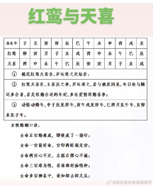 包含今期生肖找桃花最佳答案是什么的词条