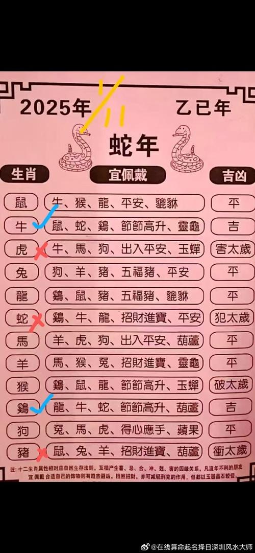 今期生肖六九加解一生肖:今期生肖六九加,有财有势是王爷