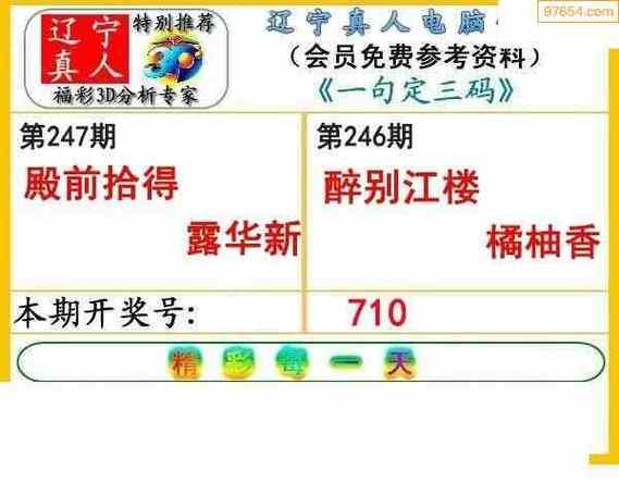 火龙果3d金胆推荐:铁人铁胆3d胆码预测
