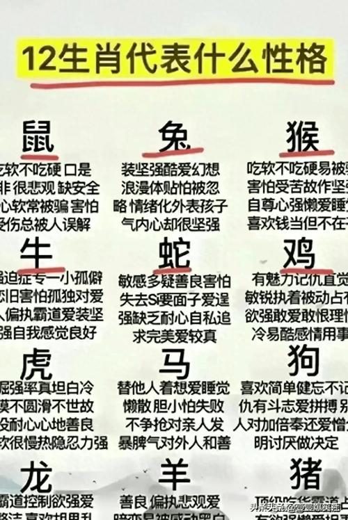 二五相合一七开指什么生肖的数字:二五相合一七开是什么生肖最佳答案