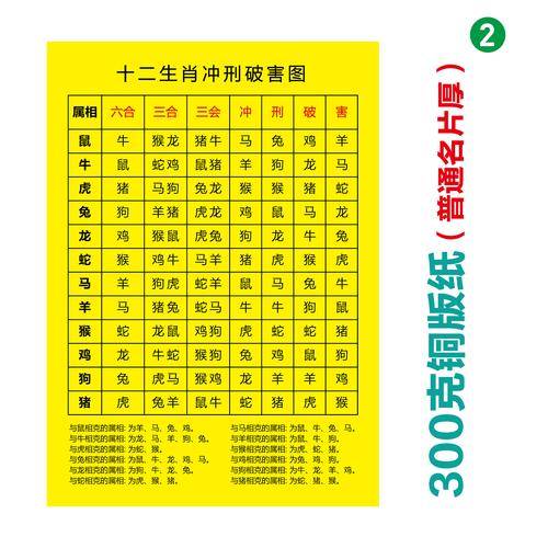 生肖猪和什么生肖相冲相克:生肖猪和什么生肖相冲相克相刑