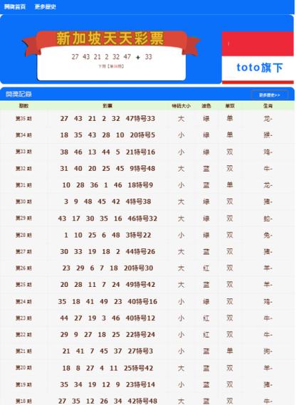 2024新澳门天天开奖记录:2024新澳门天天开奖记录读