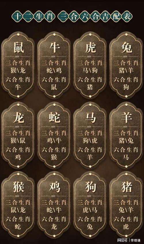 今期生肖有几回打一个生肖:今期生肖有几回打一个生肖是什么