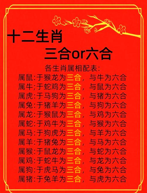 今期生肖三三开指什么宵:今期生肖出三四是什么数字
