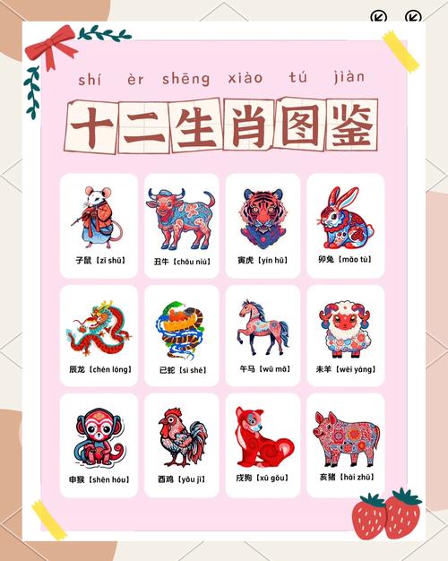 十二生肖什么生肖会翘脚:十二生肖什么生肖会翘脚呢