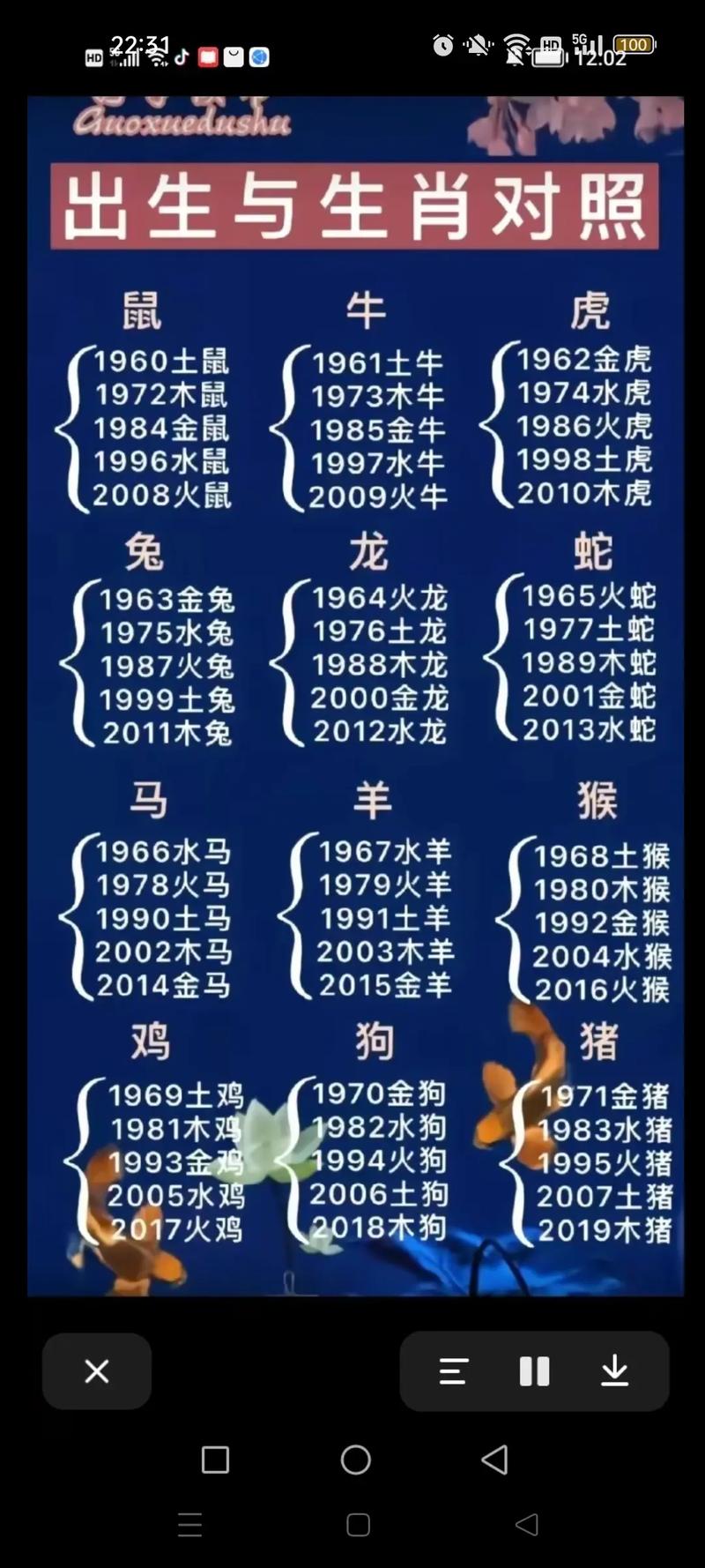 今期好码二十出打一生肖数字的简单介绍