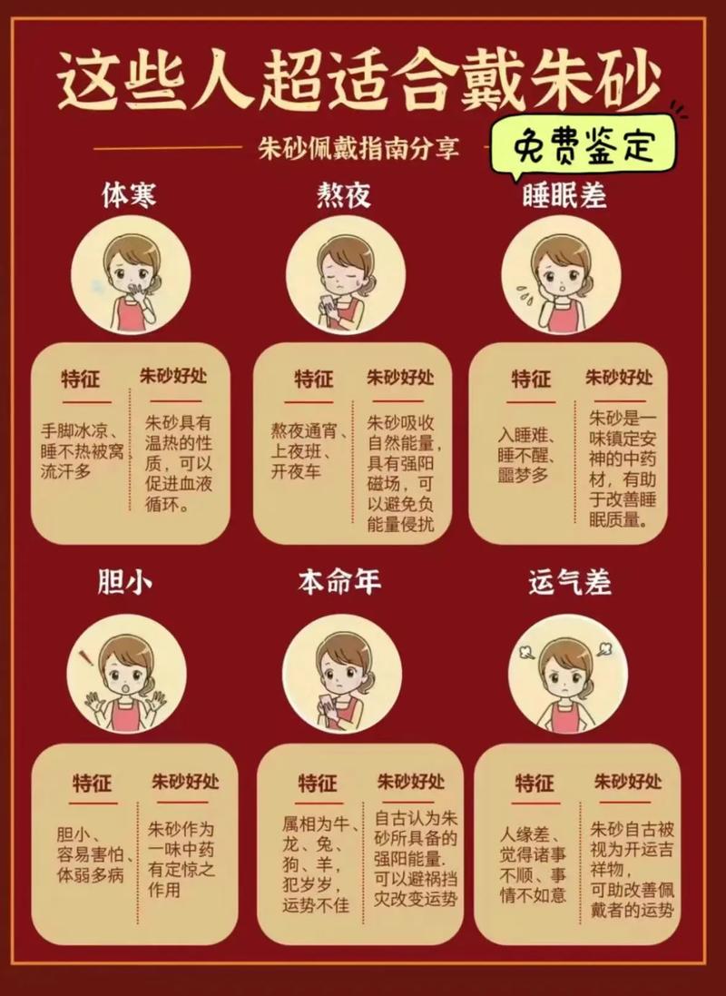 什么生肖不能戴朱砂:什么生肖不能戴朱砂原石