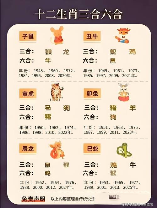 今期二尾要看好是什么生肖动物:今期二尾要看好,定时定候提醒您