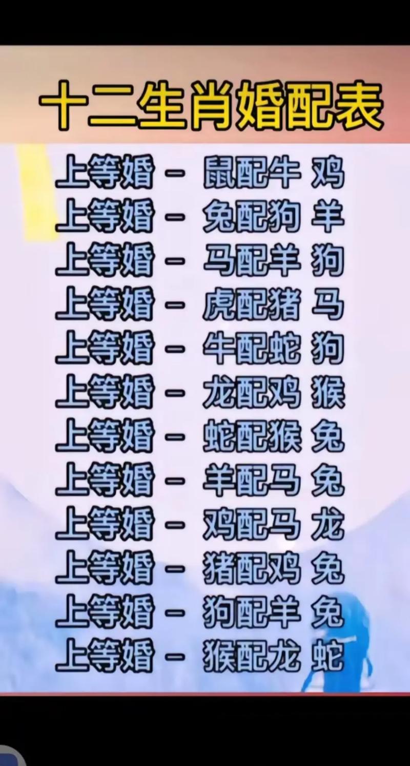 什么生肖住门庭打一生肖:十二生肖住门庭的是什么动物