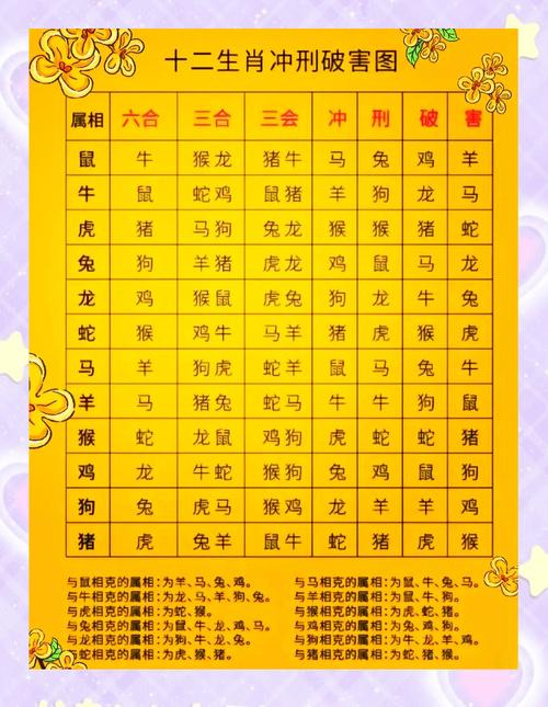 包含“刻不容缓竞折枝，冲线必然花心思”打一正确的生肖的词条
