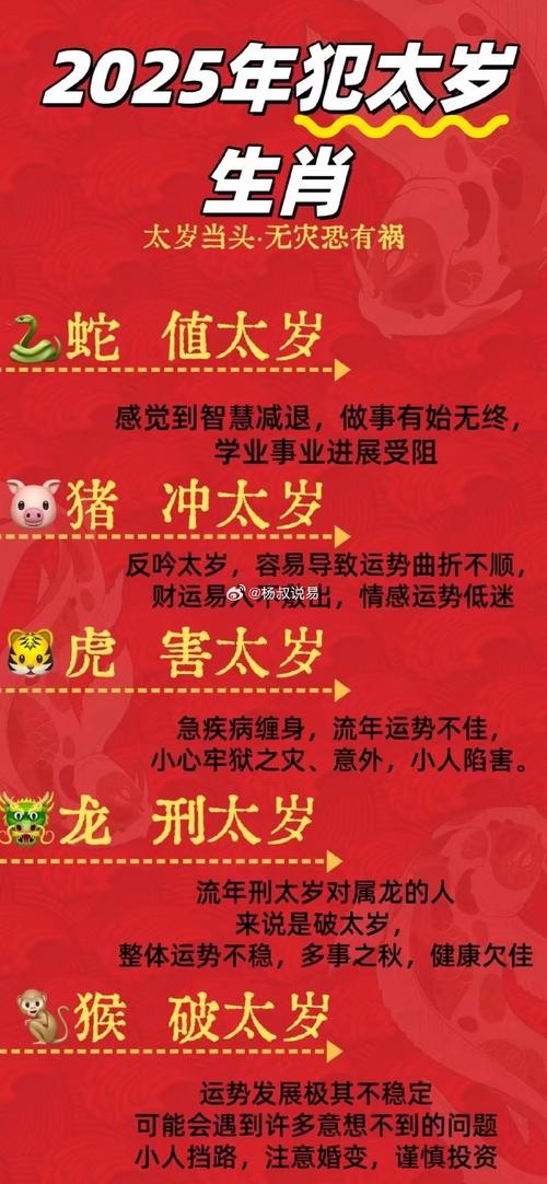 三一上下重重新打一生肖:三一上场五相求是什么生肖