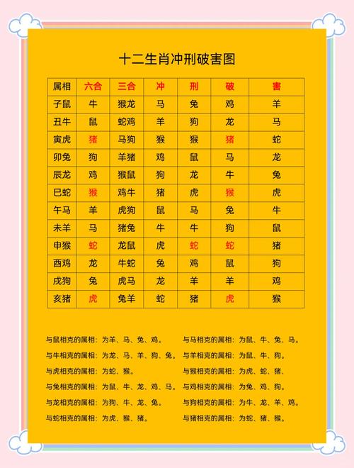 ?今期生肖发金光是什么生肖呢?:今期生肖发金光是什么生肖呢?一九二三年?
