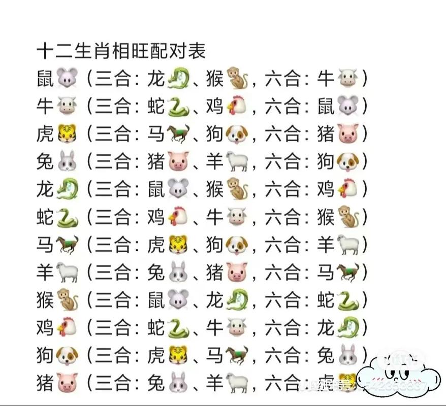 今期生肖六七加最佳动物:今期生肖六七加指什么动物