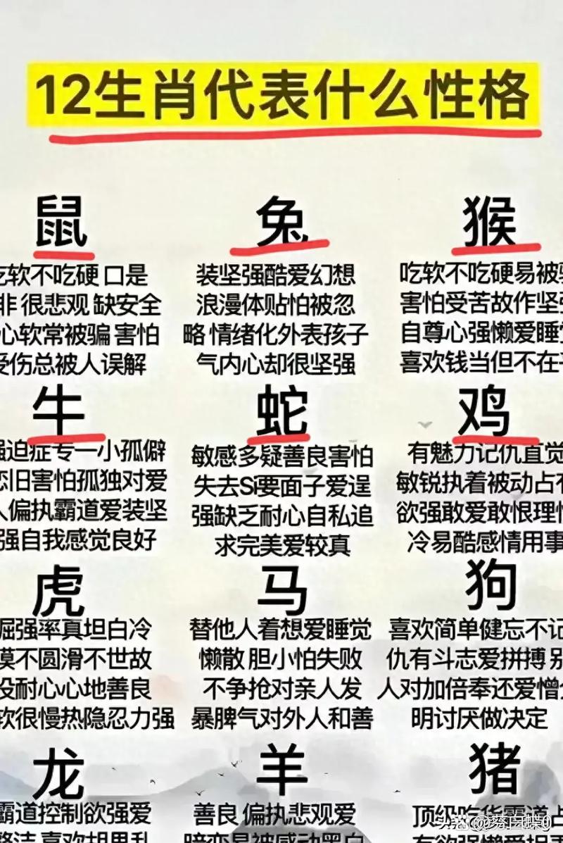 什么生肖开口恶毒:开口恶毒不留情的意思