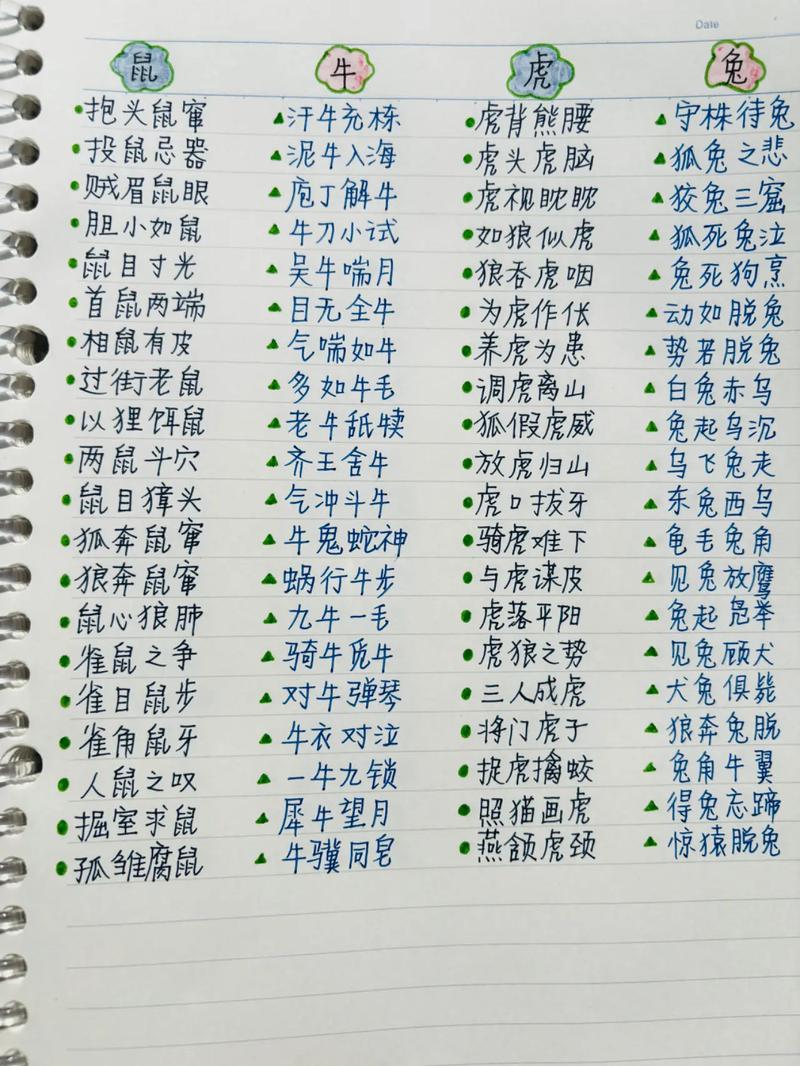 “真大”打一动物生肖:真什么大什么成语四个字