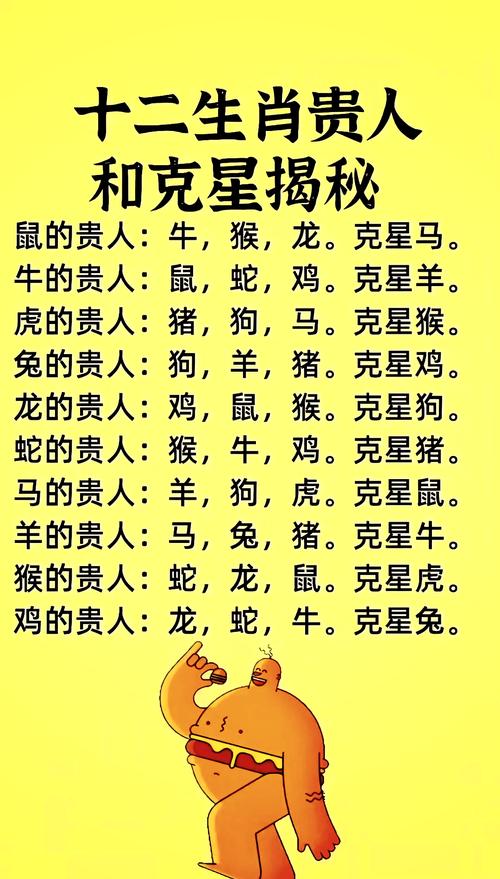 强作解人打一生肖是指什么:强作解人打一个生肖最佳答案