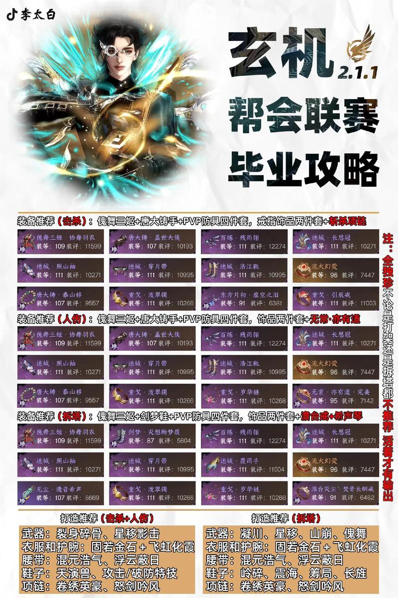 最新玄机帮战攻略:玄机帮战怎么打输出