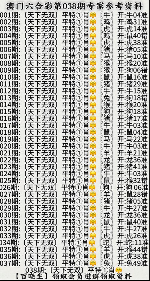 今期特马看合双最佳答案:今期特马开本期代表什么动物