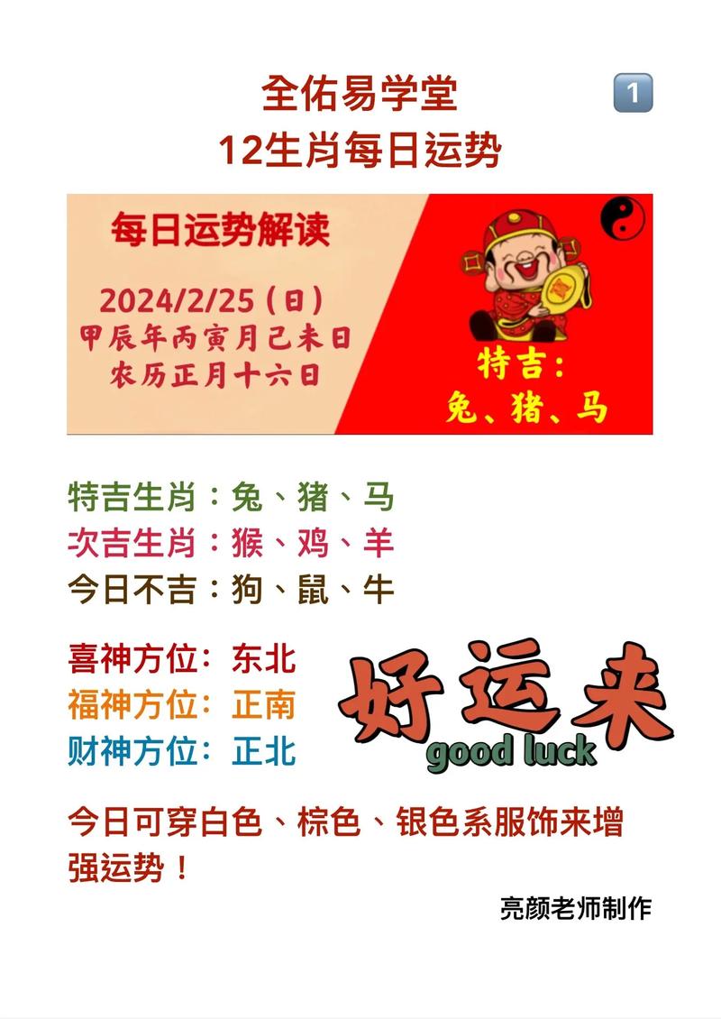 今期绿波行大运是什么生肖:今期绿波行大运是什么生肖动物