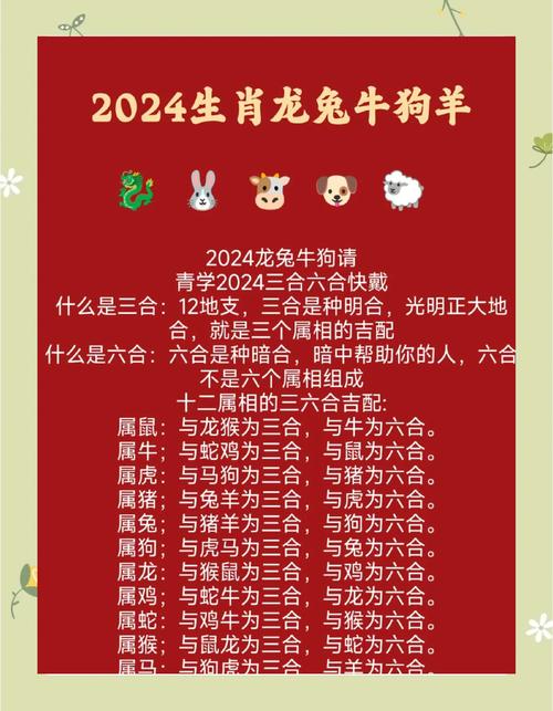 今期生肖是哪个主要生肖:今期生肖最简单代表什么数字