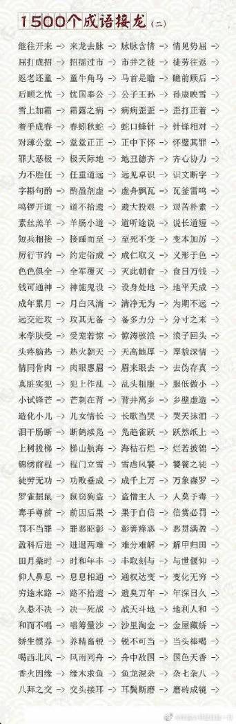 备多力分猜一生肖:备什么力什么四字成语