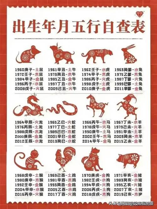 “横行霸道欺弱小，浪子回头金不换”代表什么生肖的简单介绍