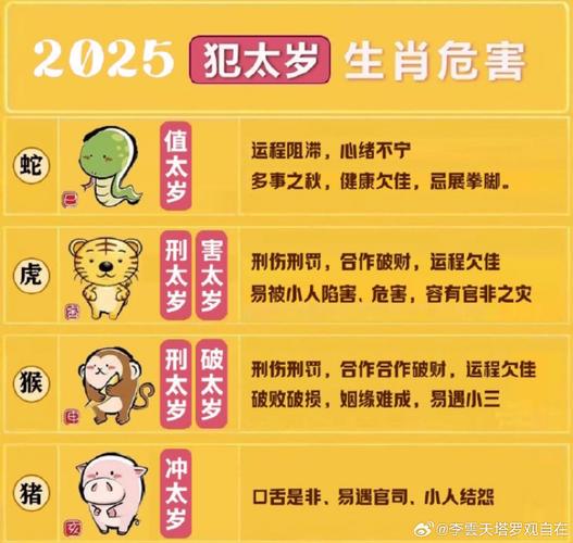 今期生肖数老大心中不服要比过:今期生肖数老大心中不服要比过打一生肖