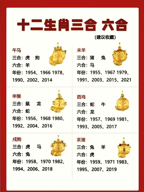 今期生肖看奇数是什么生肖:今期生肖看奇数是什么生肖动物