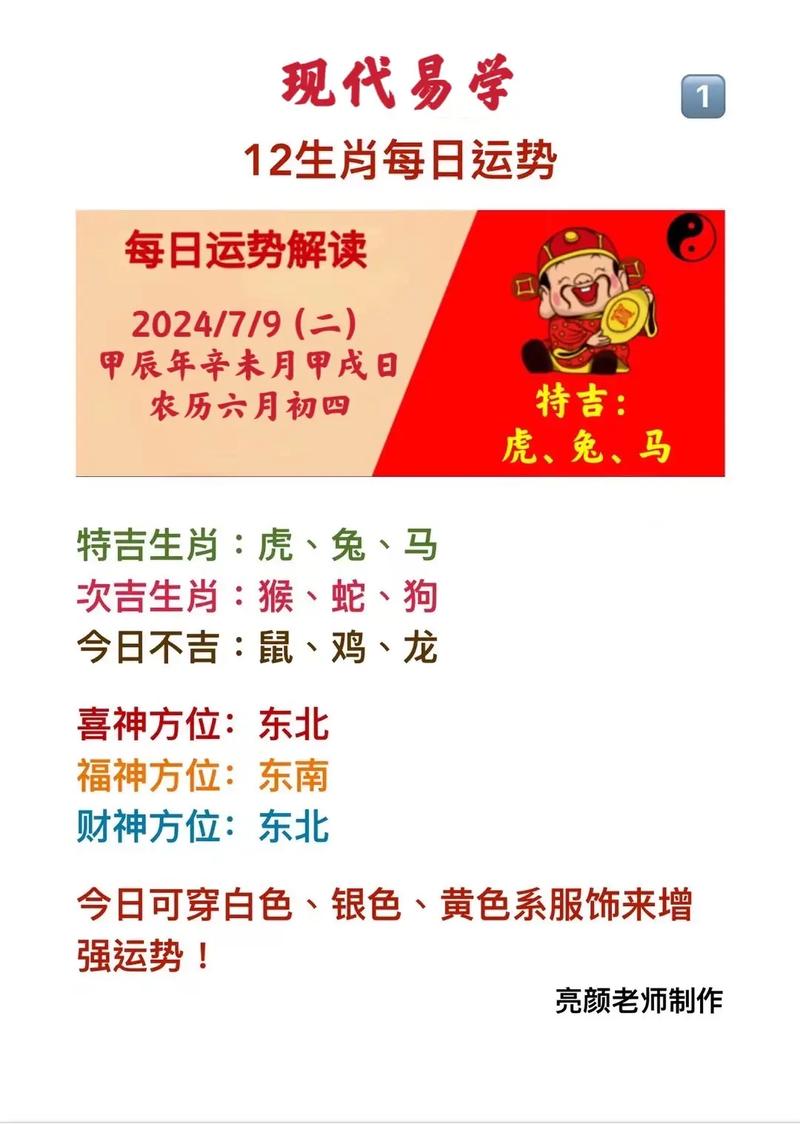 今期生肖出皇宫,农民视它家中宝:今期生肖出皇宫,农民视它家中宝打一生肖