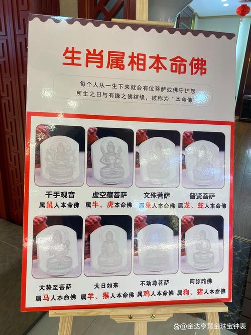 什么生肖不能带佛像:什么生肖的人不能戴项链