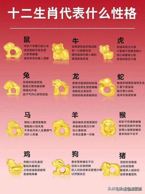 今期生肖一四开打一生肖:今期生肖一四开团圆二字配码来打一动物