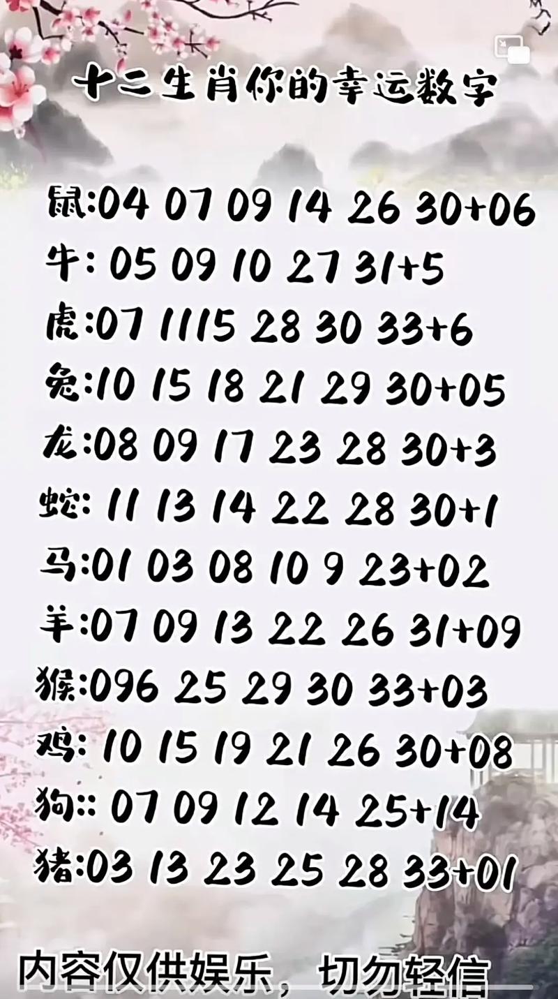 今期喂好猜一个数字:今期看好是单数是什么生肖