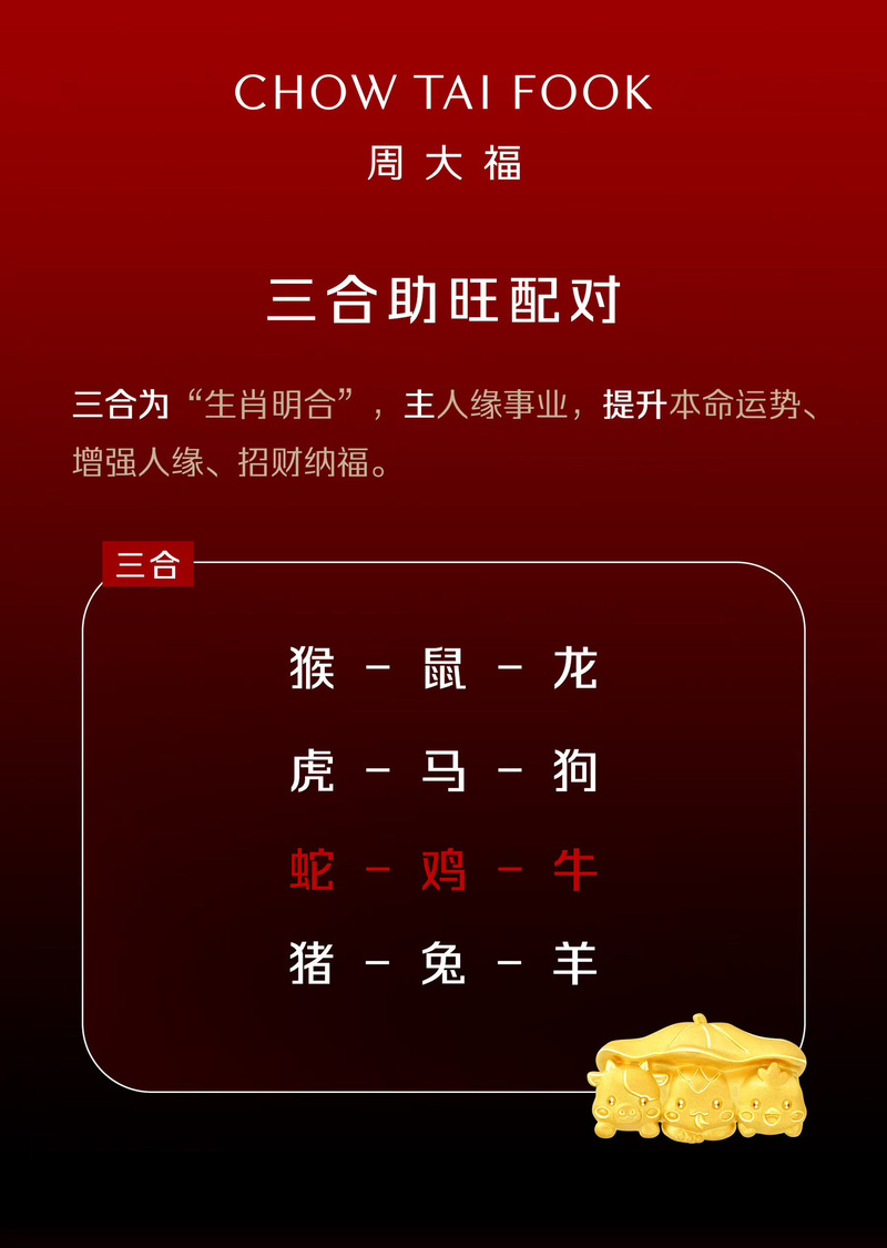 三六当旺今期来是什么动物的简单介绍