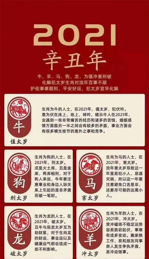 什么生肖能活二十多年:什么生肖能活二十多年呢