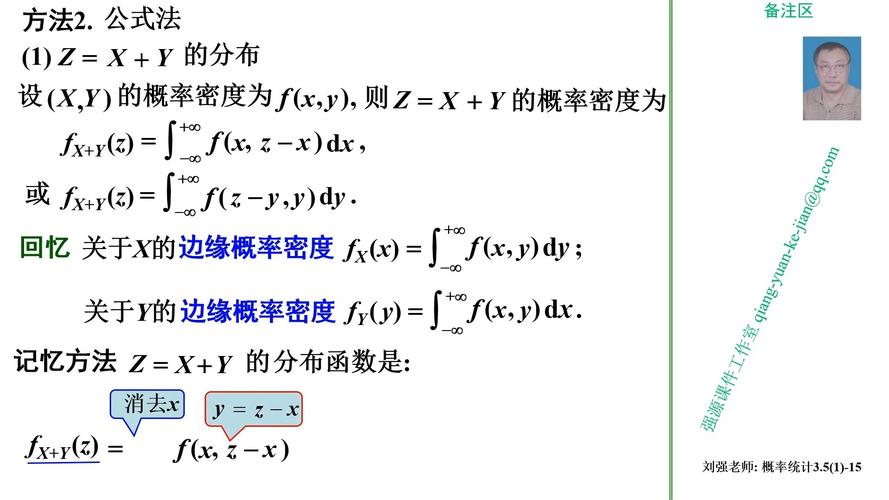 x+y+z＝0是什么图形:x+y+z=0是什么图形啊