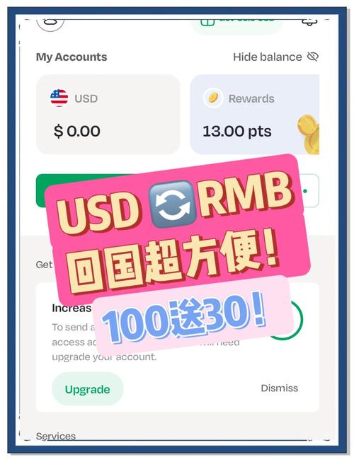 usdm是什么货币:usdm是什么货币怎么买
