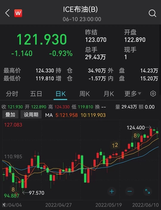 大宗交易usdt价格,usdt大宗交易价格怎么界定