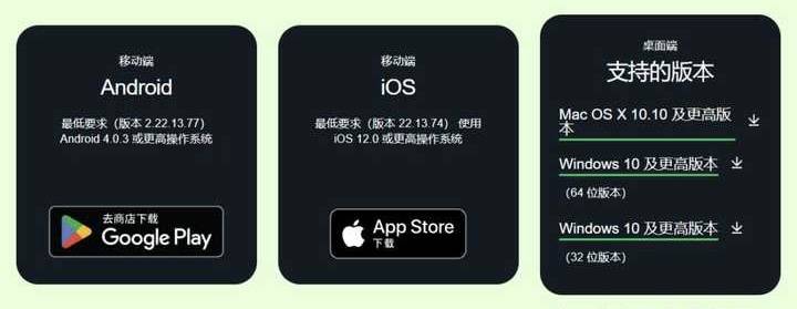 whatsapp国内能用吗2023,2020年whatsapp在中国能用吗