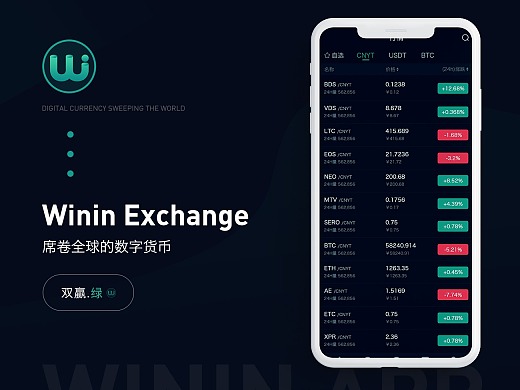 数字货币交易所app下载,数字货币交易所排行榜前十名