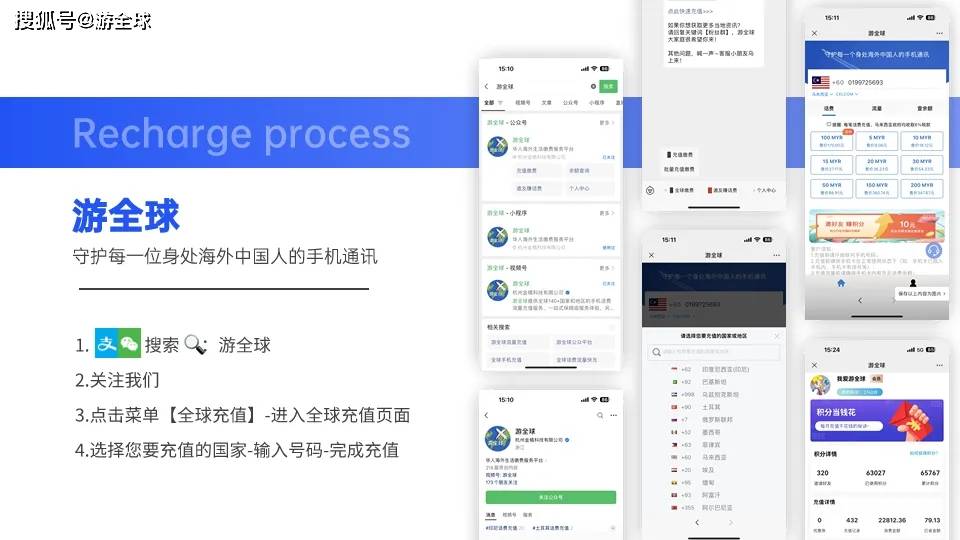 whatsapp中文叫什么,iso9000中文全称是什么