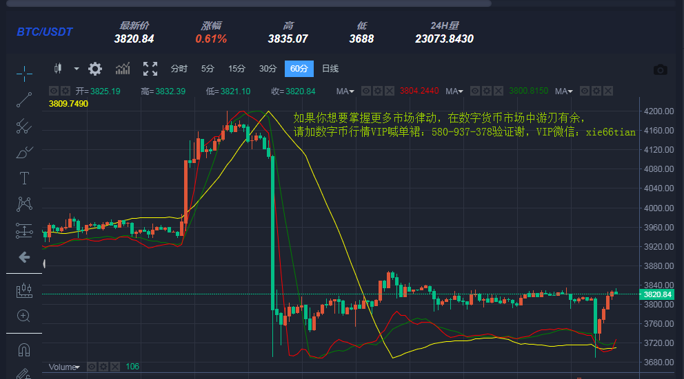 eth今日行情价,eth今日行情价格美金