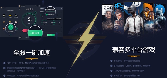 包含telegreat用什么加速器的词条