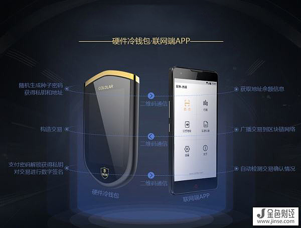 冷钱包被下载能拿的回来吗,冷钱包被下载能拿的回来吗安全吗