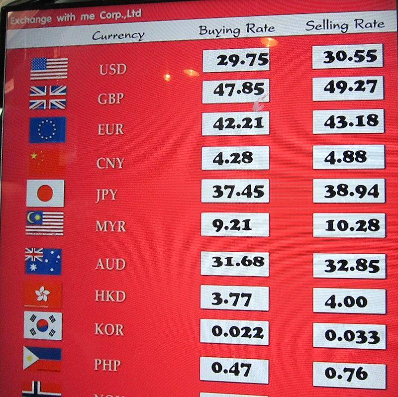 55usd等于多个人民币,5999usd等于多少人民币