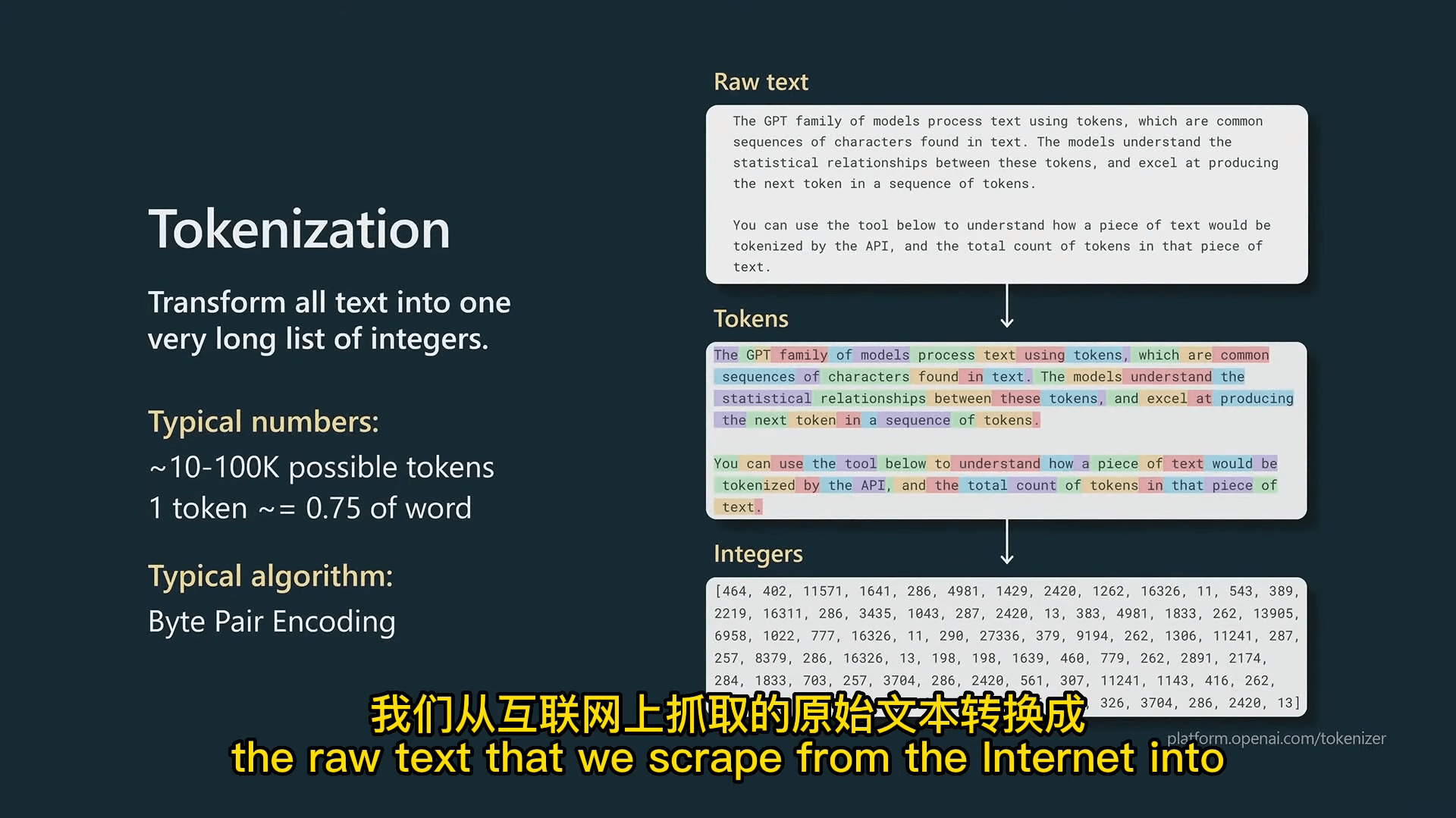 抓取token软件,token_api抓包
