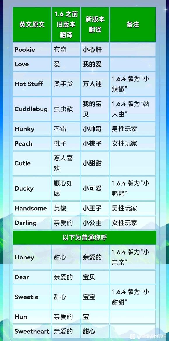 metamask翻译中文,metamask翻译中文叫什么